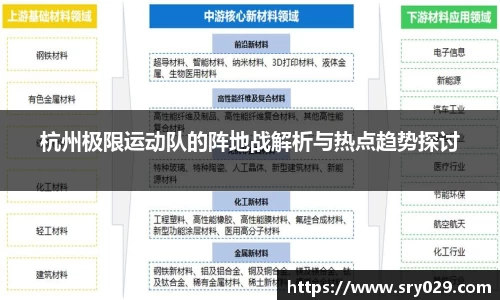 杭州极限运动队的阵地战解析与热点趋势探讨