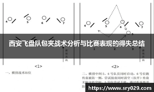 西安飞盘队包夹战术分析与比赛表现的得失总结